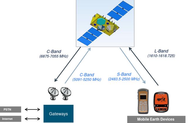 唐驳虎 全网独家深度揭秘！华为Mate 60的卫星电话功能如何改变游戏规则