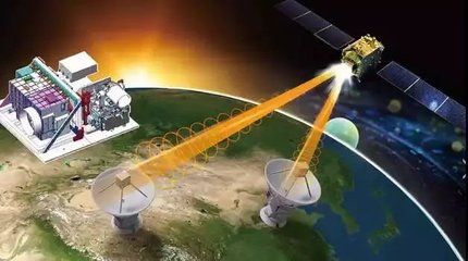 跨越苍穹的奇迹 一颗卫星如何点亮中国的通信新纪元