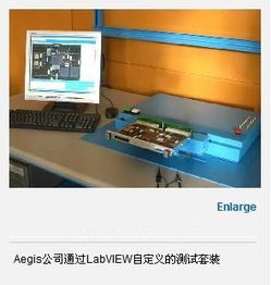 基于NI硬件平台的卫星通信设备自动化测试系统设计与应用